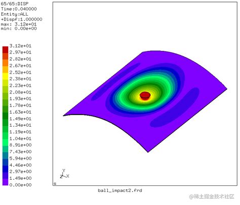 drop test simulator|drop impact simulation.